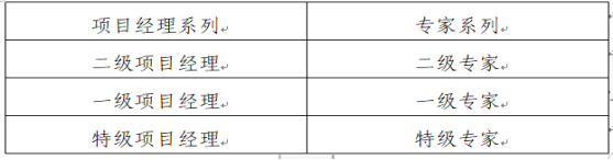 1645672644182555.png image.png