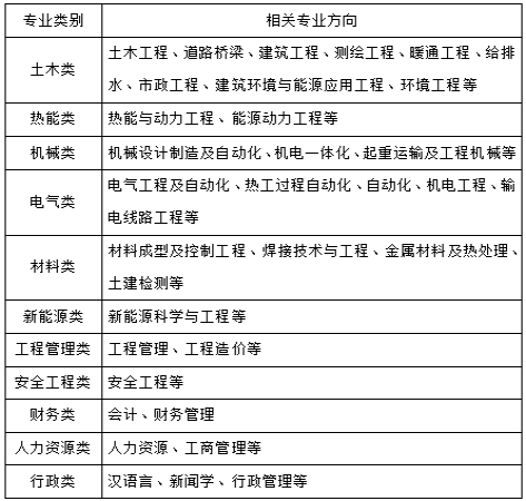 1645522580827028.png image.png