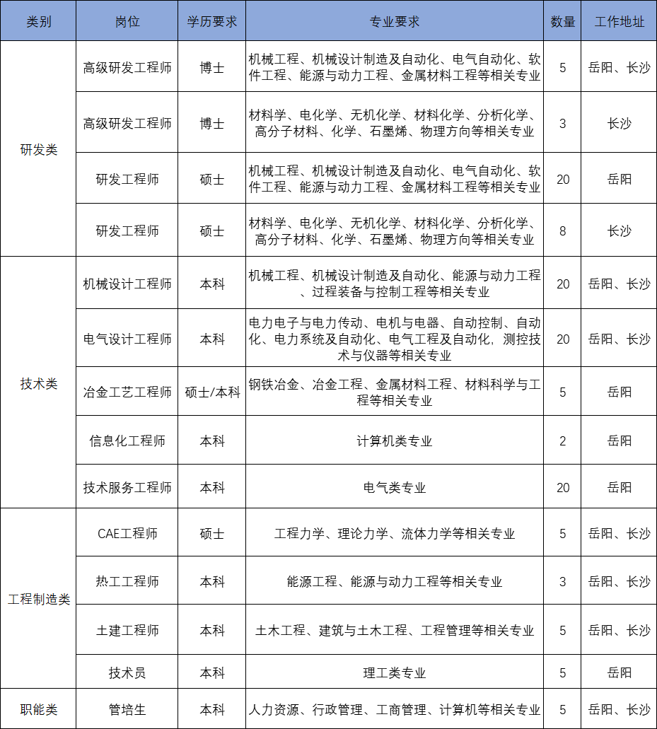 1662085586600196.png 图片1.png