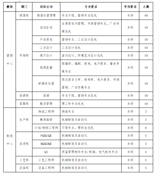 1637122265452321.png image.png