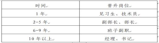 1645672627559243.png image.png