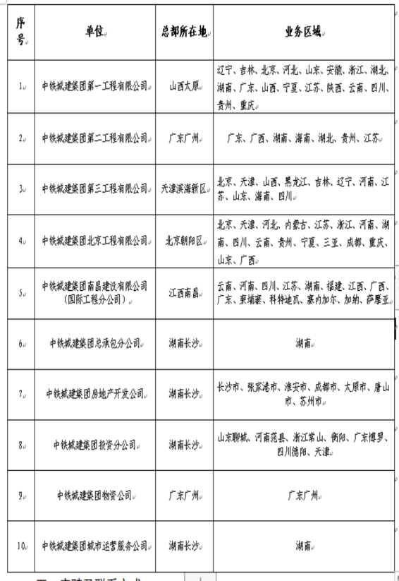 1645672573284609.png image.png